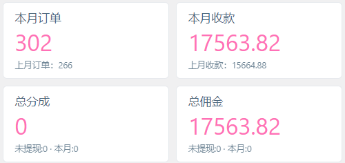 图片[5]-你还在到处找项目？还在当韭菜？我靠卖项目一个月收入5万+，曾经我也是个失败者。
