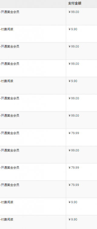 图片[6]-你还在到处找项目？还在当韭菜？我靠卖项目一个月收入5万+，曾经我也是个失败者。